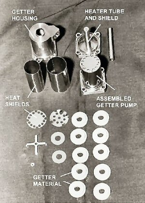 Assembled getter pump and its parts