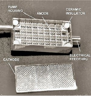 Partially Assembled Sputter Ion Pump